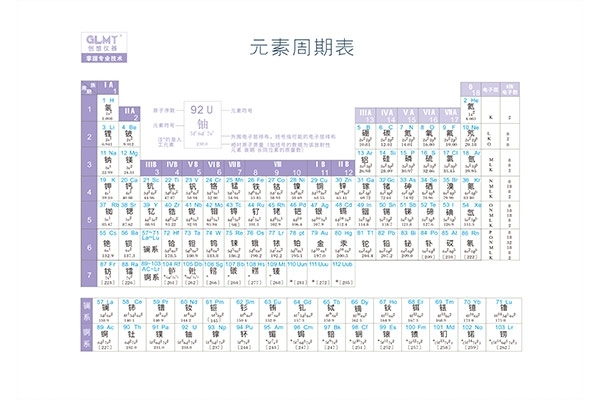 創(chuàng)想儀器元素譜線 創(chuàng)想儀器元素譜線