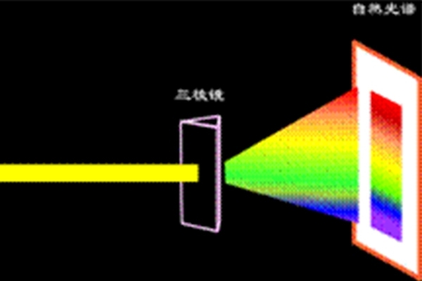 光譜狹縫 光譜狹縫