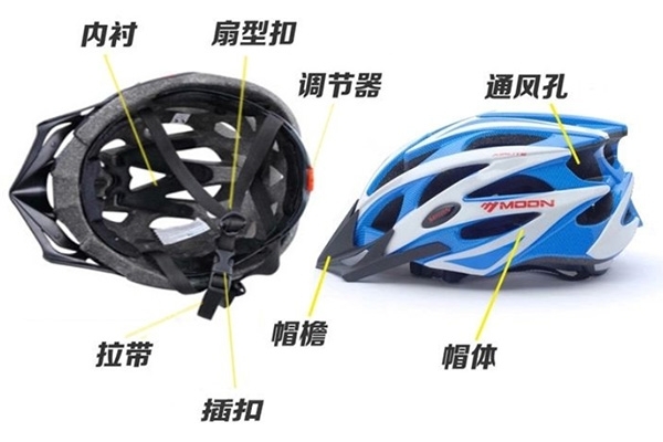 頭盔塑件多RoHS檢測不可少 頭盔塑件多RoHS檢測不可少