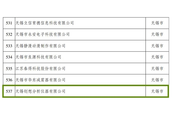 無錫創(chuàng)想分析儀器有限公司 無錫創(chuàng)想分析儀器有限公司